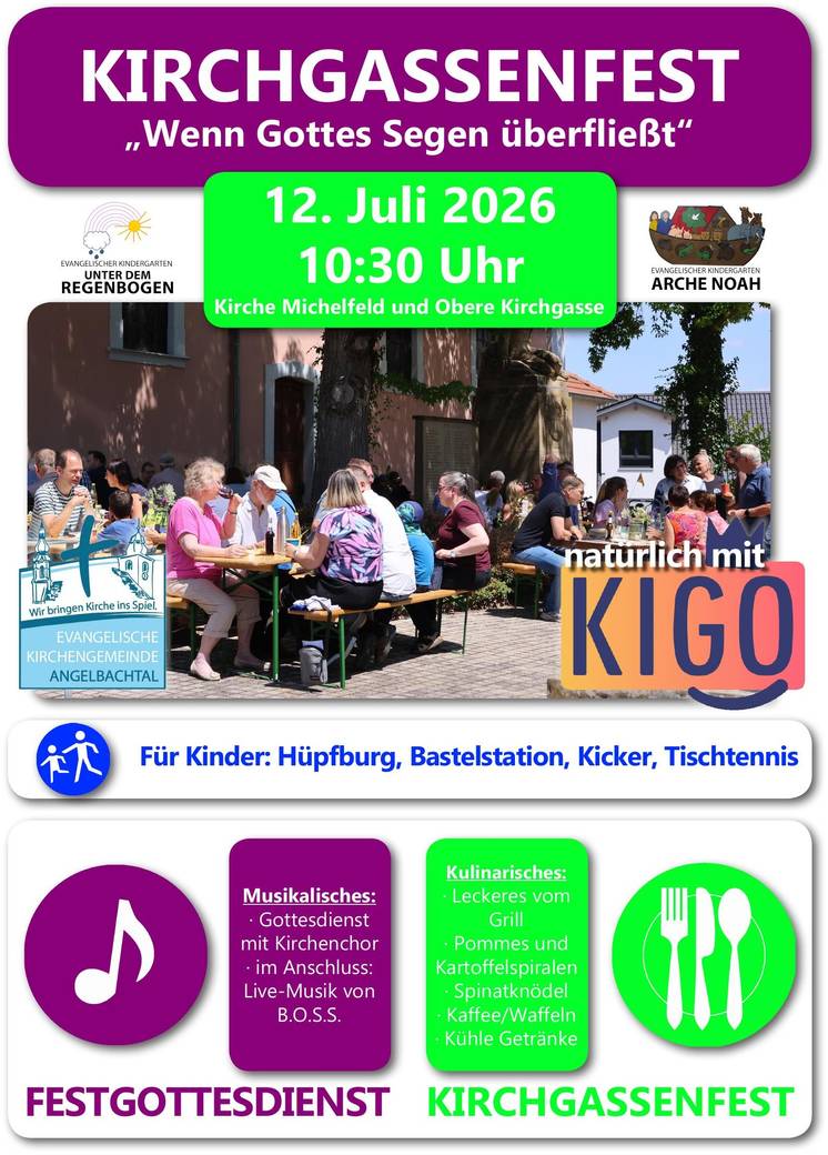 Quelle: EF
